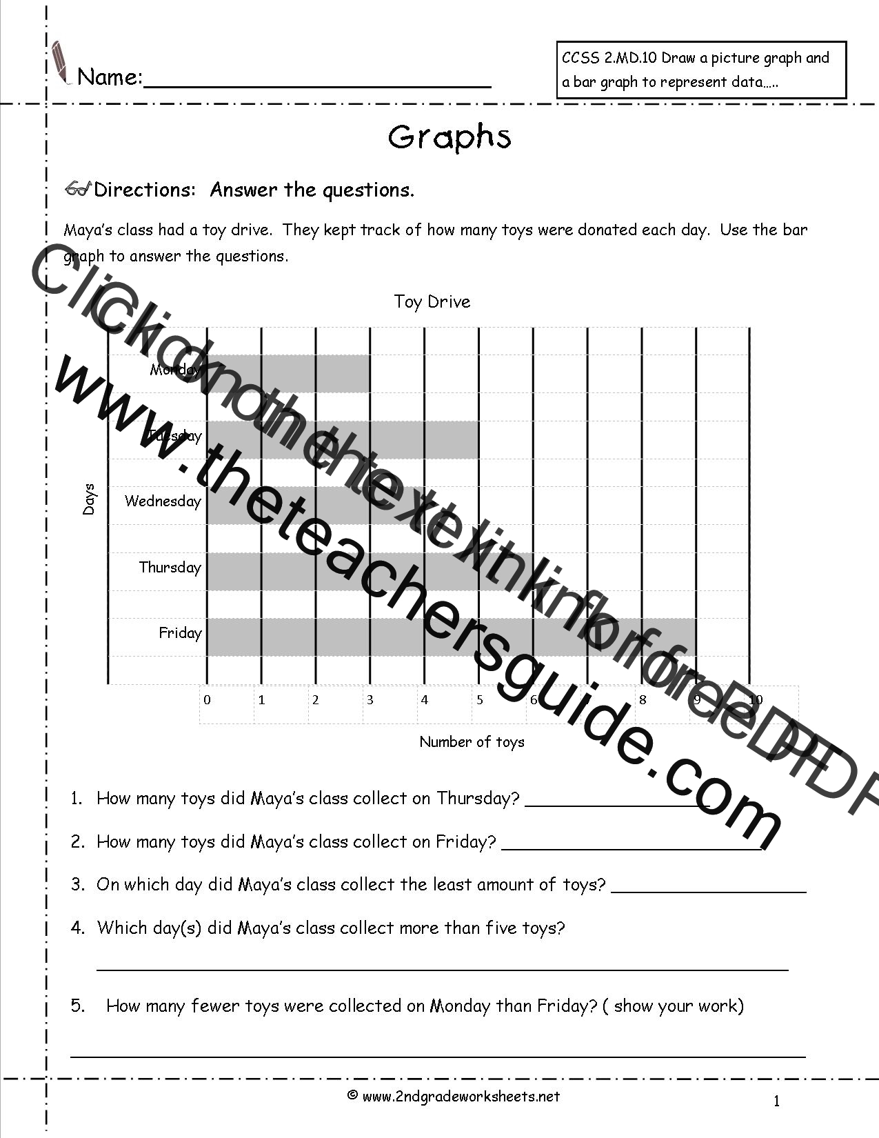 Reading And Creating Bar Graphs Worksheets From The Teacher s Guide
