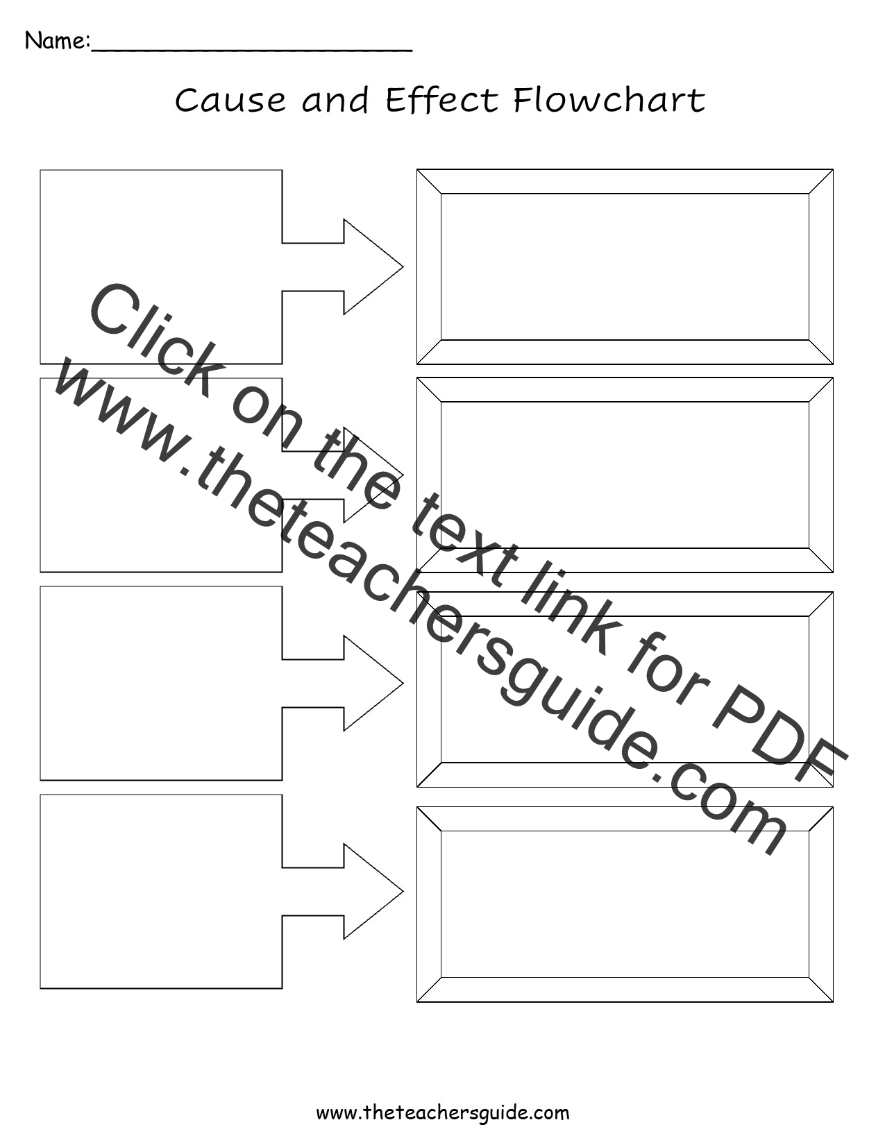 Cause And Effect Flow Chart Template