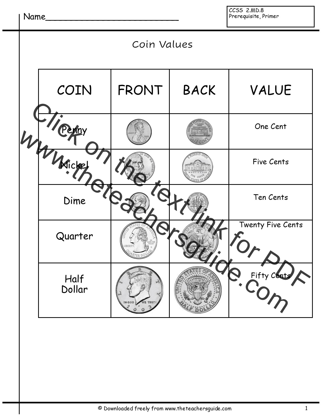 Coin Chart For Kids