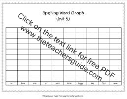 wonders first grade unit five week one printout spelling words graph