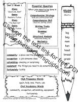 wonders first grade unit two week one outline