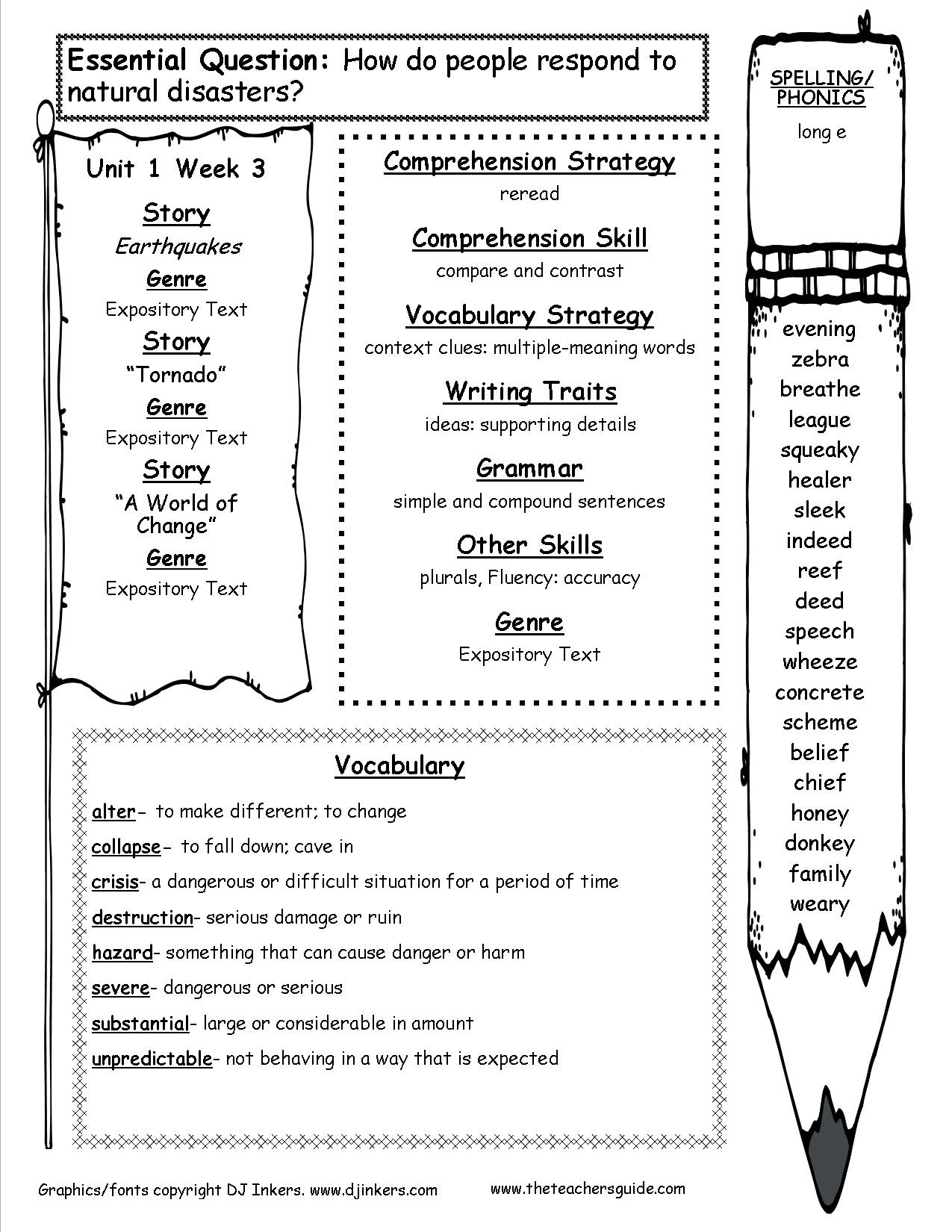 McGraw-Hill Wonders Fourth Grade Resources and Printouts Pertaining To Main Idea Worksheet 4th Grade