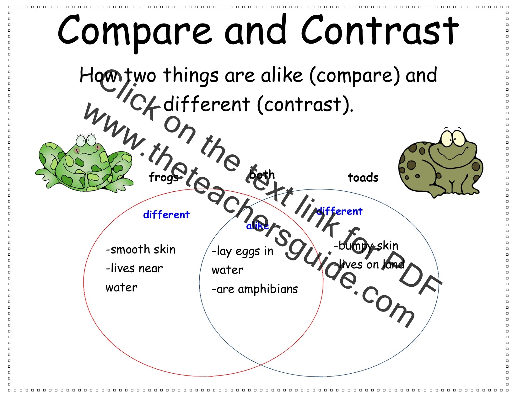 Reading Comprehension and Story Elements Printable Cards from The