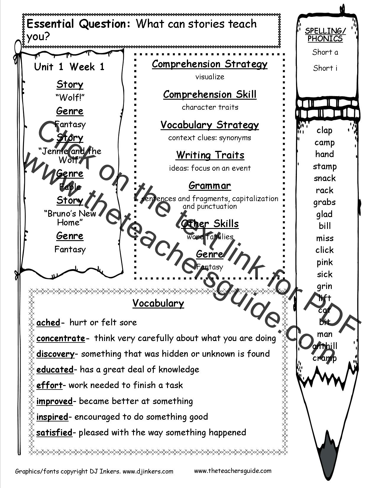 McGraw-Hill Wonders Third Grade Resources and Printouts In Character Traits Worksheet 3rd Grade