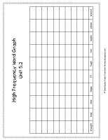 wonders unit five week two printout high frequency words graph