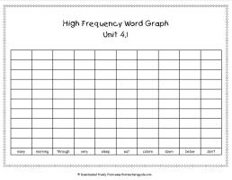 wonders unit four week one high frequency words graph