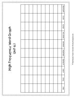 second grade wonders unit six week one printouts high frequency words graph