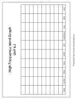 second grade wonders unit six week three printout high frequency words graph