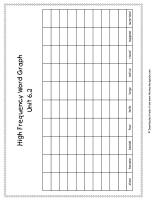 second grade wonders unit six week two printouts high frequency words graph