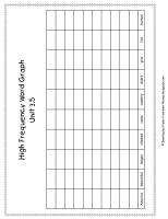 second grade wonders unit three week five high frequency words graph
