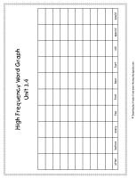 second grade wonders unit three week four high frequency words graph