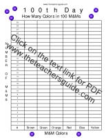 100th day of school m&m graph