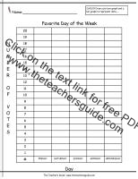 favorite day of the week bar graph