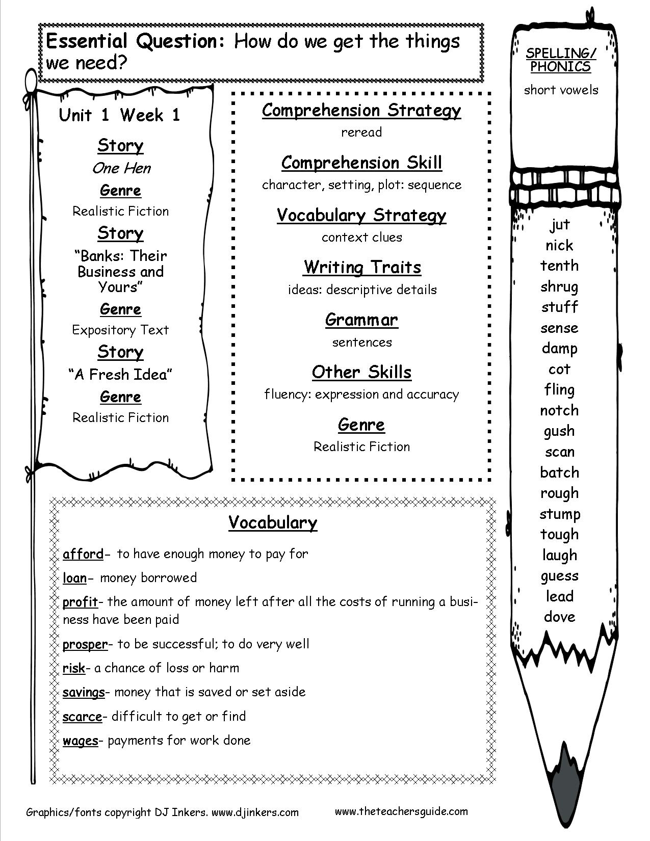 wonders homework 5th grade