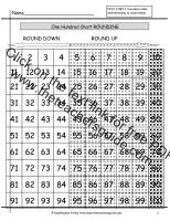 rounding chart