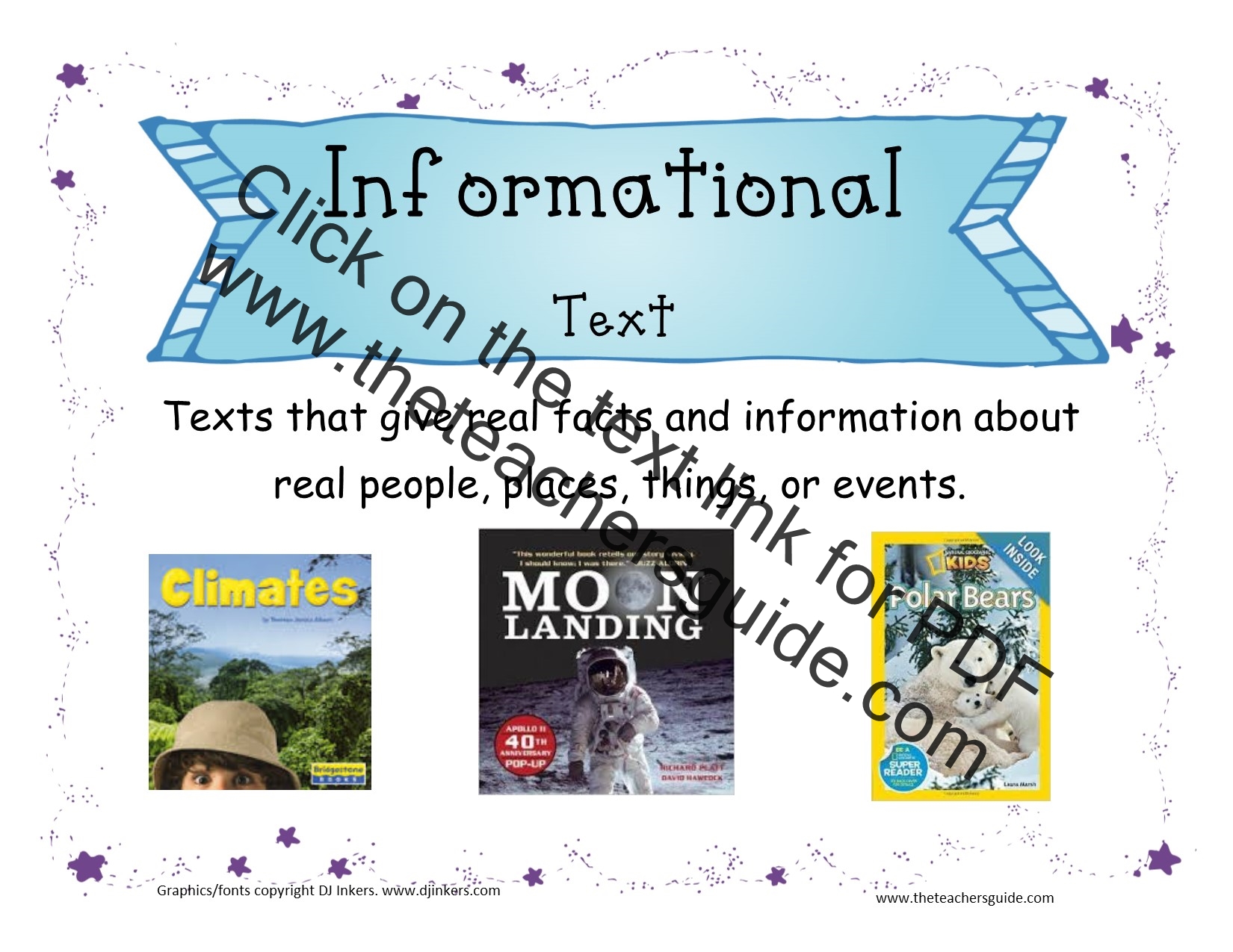 Wonders Kindergarten Resources