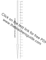 subtraction numberline