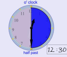 smartboard file