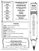 wonders unit five week four printouts weekly outline