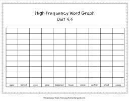wonders unit four week four printout  high frequency words graph