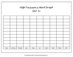 wonders unit four week one high frequency words graph