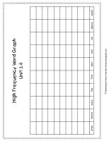 second grade wonders unit three week four high frequency words graph