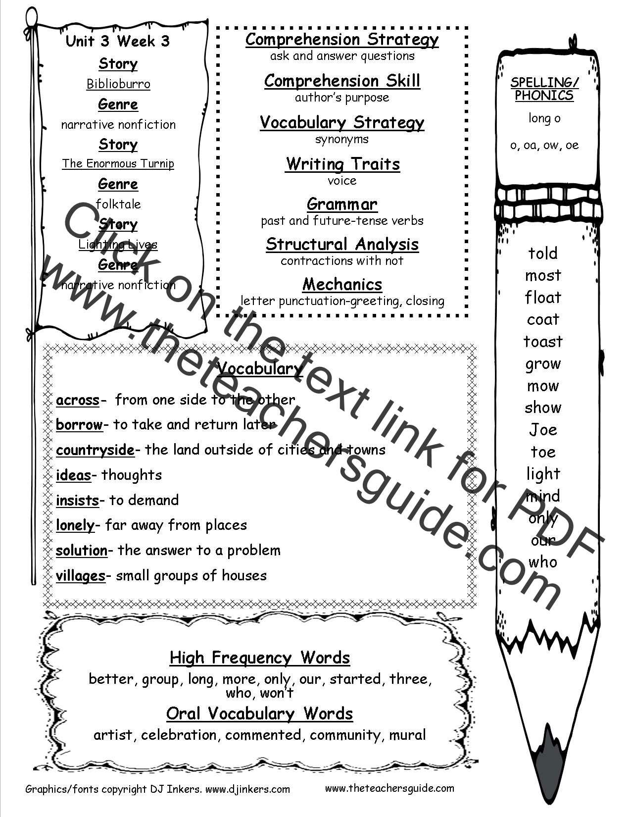 Index Of Wondersunitthreeweekthree